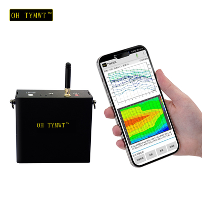 Détecteur mobile de grottes sous-marines karstiques TYM série K 60m