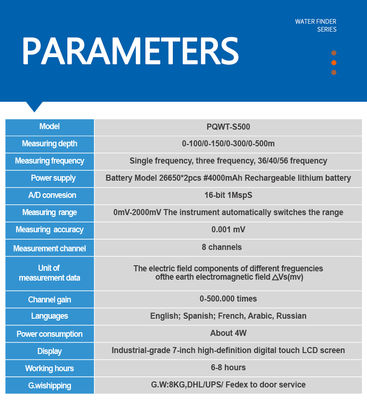 PQWT S500 Détecteur d'eau souterraine multi-fréquences avec 8 canaux et une plage de mesure de 0mV-2000mV