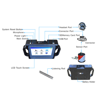 Équipement ultrasonique 2M PQWT CL200 4000mAh de détecteur sain de fuite d'eau