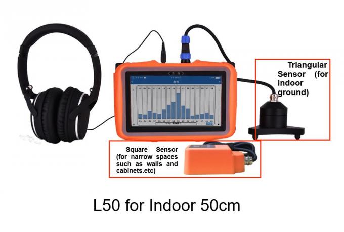 Détecteur de fuite d'eau de tuyauterie de 50 cm intérieur Pqwt-L50 0